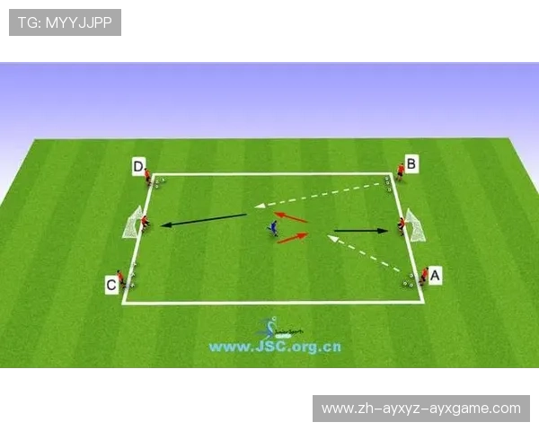 足球放映厅在战术回放与历史赛事教育中是否起到积极作用